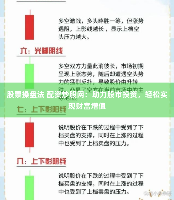 股票操盘法 配资炒股网：助力股市投资，轻松实现财富增值