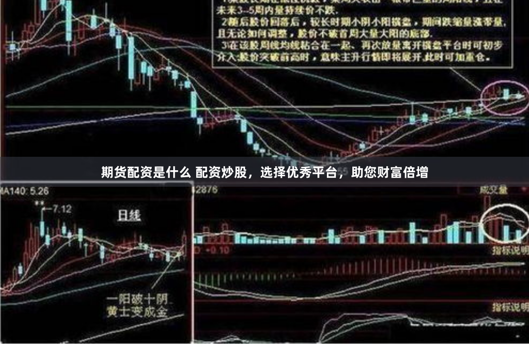期货配资是什么 配资炒股，选择优秀平台，助您财富倍增