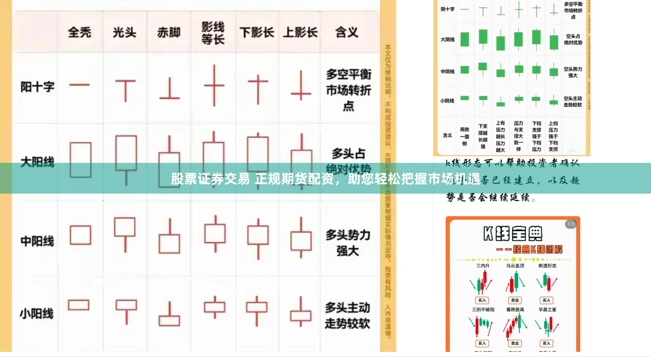 股票证券交易 正规期货配资，助您轻松把握市场机遇