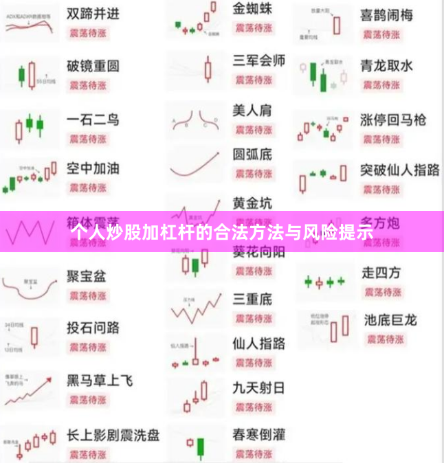 个人炒股加杠杆的合法方法与风险提示