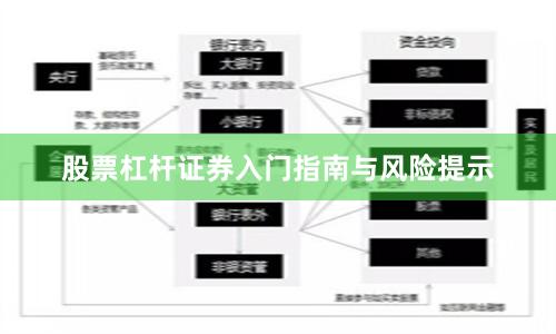 股票杠杆证券入门指南与风险提示