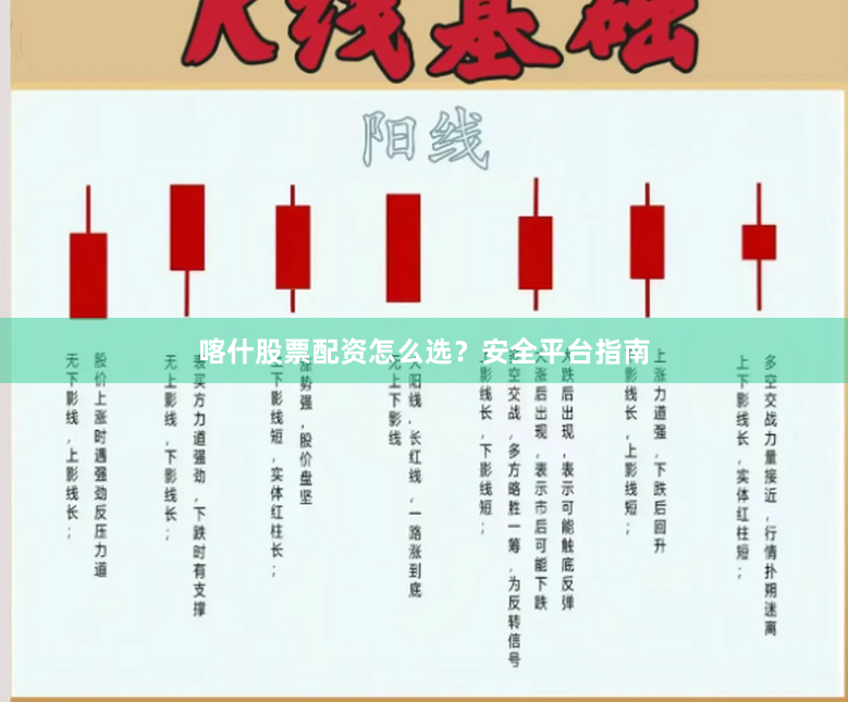 喀什股票配资怎么选？安全平台指南