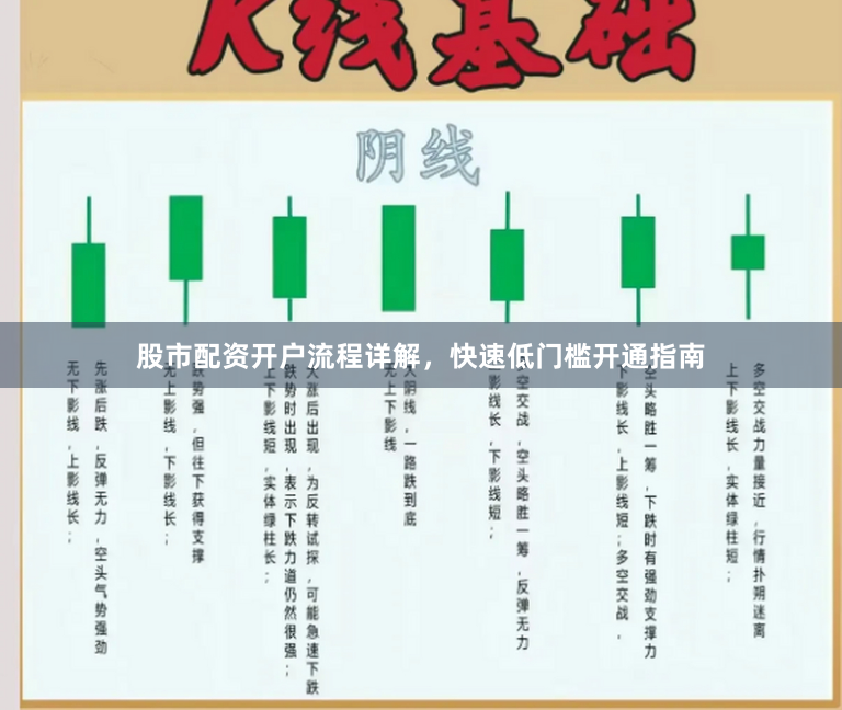 股市配资开户流程详解，快速低门槛开通指南