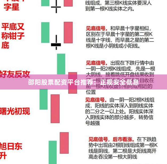 邵阳股票配资平台推荐：正规安全低息